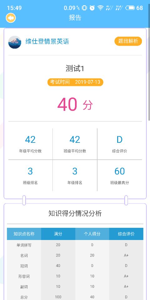 維斯登英語(yǔ)